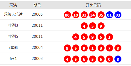 新澳天天開獎資料大全第94期詳解，新澳天天開獎資料第94期詳解，全面解析開獎數(shù)據(jù)