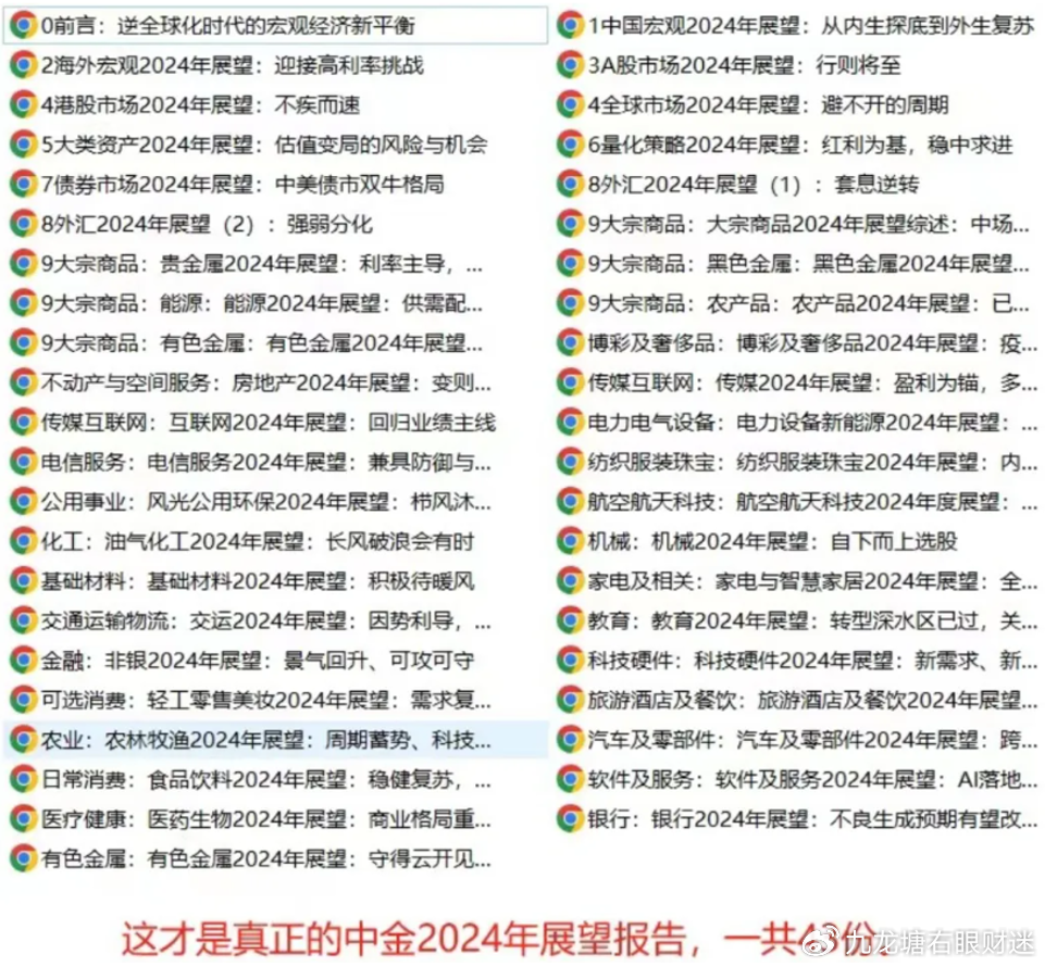邁向未來的知識(shí)共享，2025全年資料免費(fèi)大全，邁向未來的知識(shí)共享，2025全年資料免費(fèi)大全總覽
