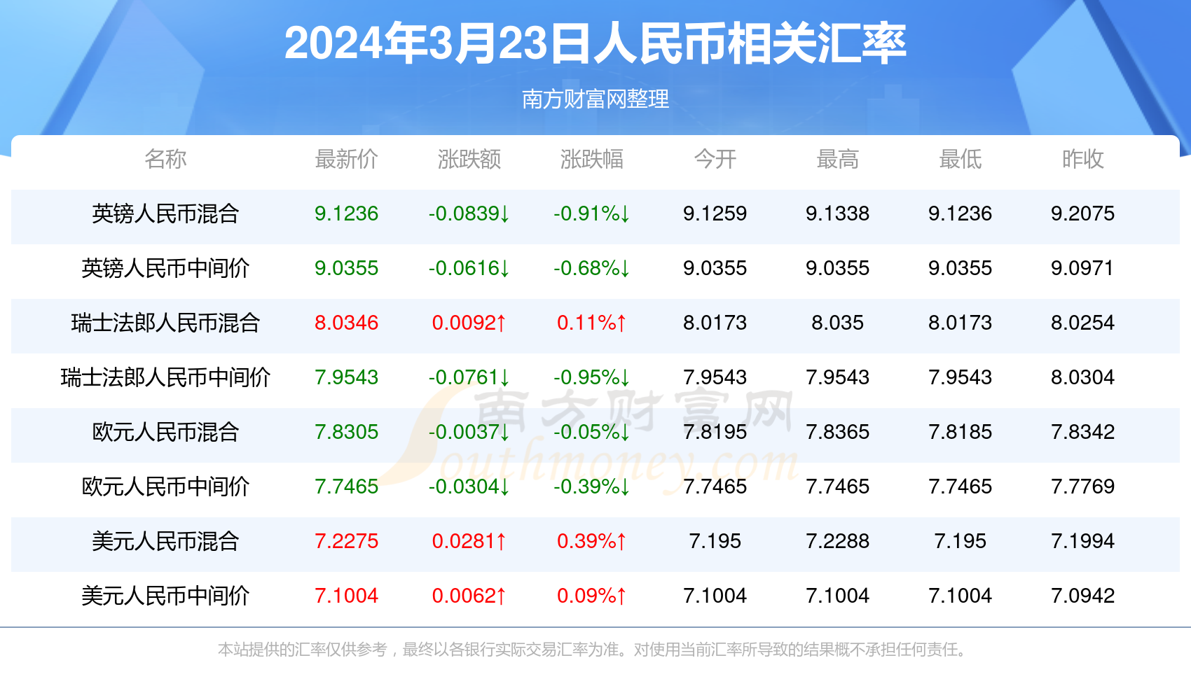新澳門2025年開獎記錄深度解析，澳門未來開獎趨勢預測與深度解析，揭秘新澳門2025年開獎記錄