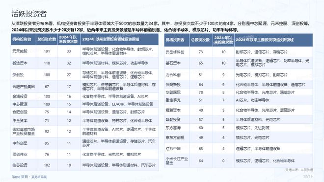 邁向未來，2025全年資料免費大全，邁向未來，2025全年資料免費總覽