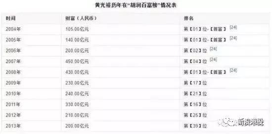 澳門彩票開獎結(jié)果