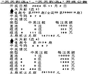 天天彩澳門天天彩開獎，探索彩票的魅力與責(zé)任，探索彩票魅力與責(zé)任，天天彩澳門天天彩開獎