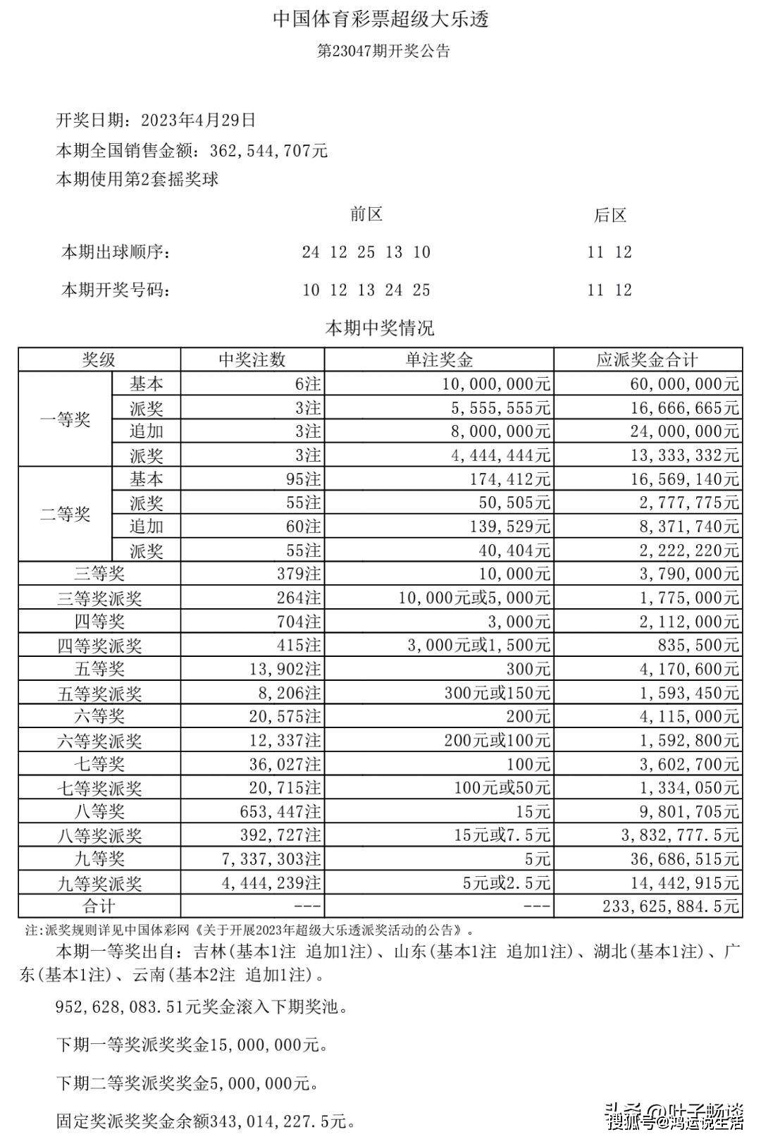 新奧天天開獎(jiǎng)資料大全600tkm，探索與解析，新奧天天開獎(jiǎng)資料大全深度探索與解析 600tkm