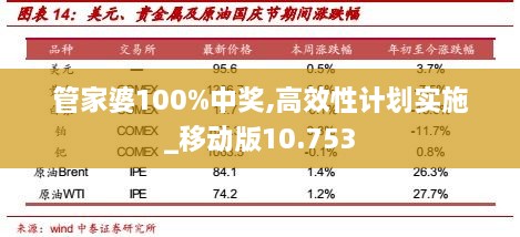揭秘管家與100管家婆的中獎(jiǎng)概率，揭秘管家與管家婆的中獎(jiǎng)機(jī)率揭秘