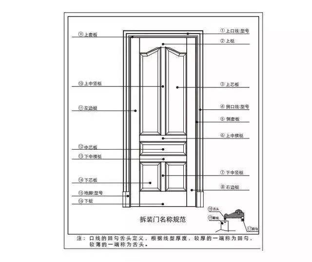 新門內部資料免費獲取，探索與揭秘，新門內部資料大揭秘，免費獲取，深入探索