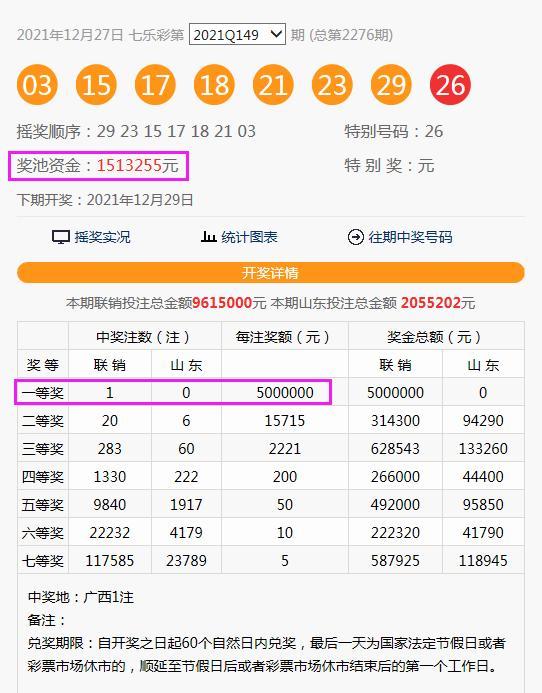 新奧彩今晚開獎結(jié)果查詢表第34期詳細(xì)分析，新奧彩第34期開獎結(jié)果詳細(xì)分析與查詢表揭秘