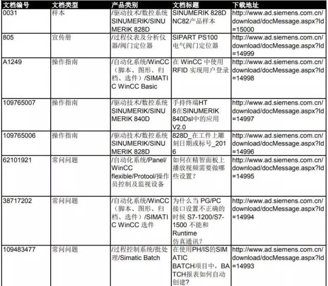 新門內(nèi)部資料大全免費(fèi)查詢，探索信息的寶藏之地，新門內(nèi)部資料大全，免費(fèi)查詢，信息寶藏探索之門