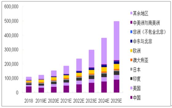 邁向未來的共享時(shí)代，2025年天天免費(fèi)資料的實(shí)現(xiàn)路徑，邁向共享時(shí)代，揭秘免費(fèi)資料普及之路至2025年