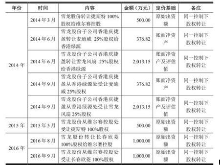 二四六香港管家婆期期準資料大全，深度解析與實用指南，二四六香港管家婆期期準資料大全，深度解析與實戰(zhàn)指南
