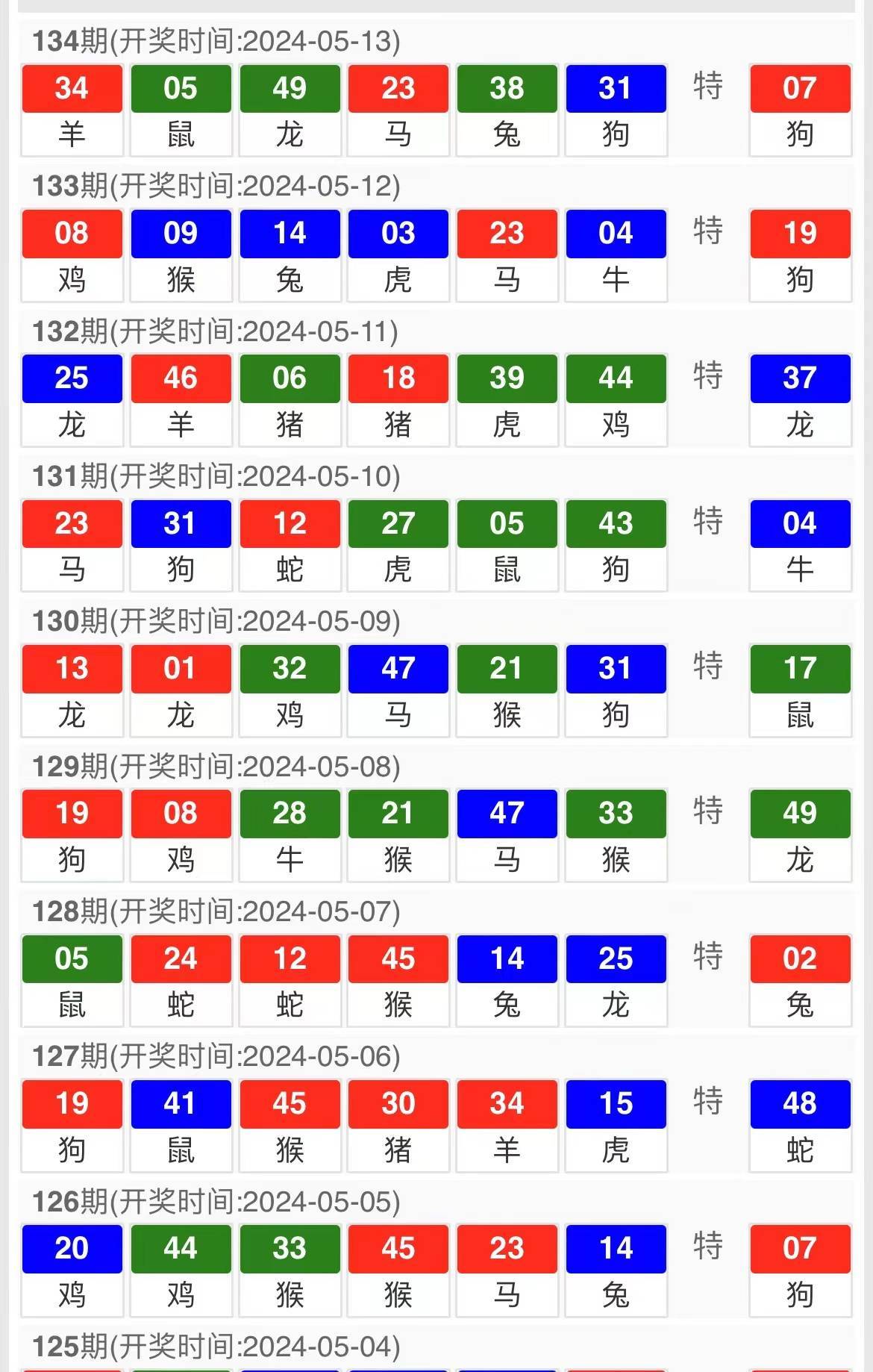澳門六肖中特馬，探索與揭秘，澳門六肖中特馬，揭秘與探索之旅