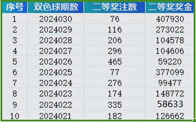 探索新奧彩世界，777888的魅力與奧秘，探索新奧彩世界，揭秘?cái)?shù)字組合777與888的魅力與奧秘