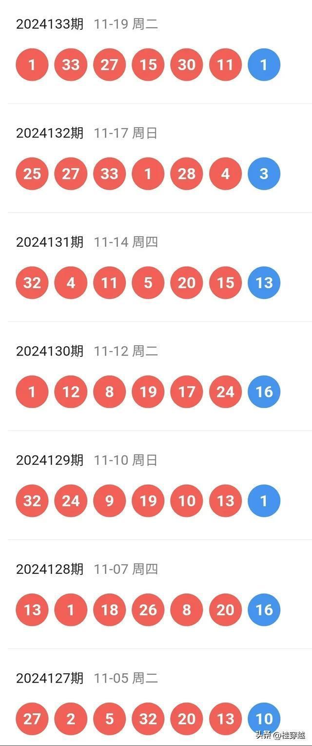 新澳2025年天天開好彩大樂透，夢想與希望的光彩綻放，新澳2025年天天開好彩大樂透，夢想與希望之光閃耀綻放