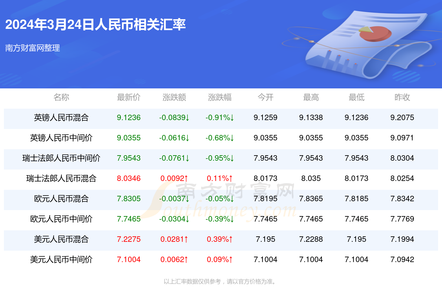 新澳門彩最快開獎記錄，揭秘彩票背后的秘密與魅力，揭秘新澳門彩開獎背后的秘密與魅力，最快開獎記錄全解析