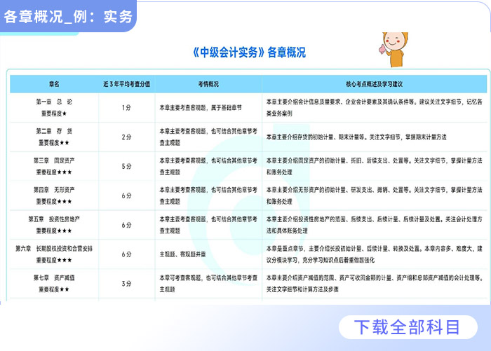 邁向未來，探索2025全年資料免費大全的無限可能，邁向未來，探索全年資料免費大全的無限可能（2025）