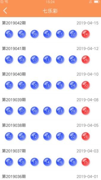 全新體驗(yàn)，7777788888新版跑狗管家婆，全新版跑狗管家婆7777788888帶來(lái)全新體驗(yàn)