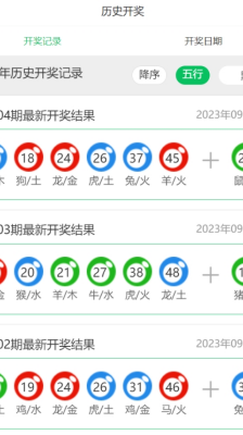 新澳門2025年開獎(jiǎng)記，歷史、期待與未來的交匯點(diǎn)，澳門未來展望，歷史、期待與2025年開獎(jiǎng)記交匯點(diǎn)