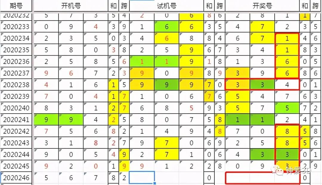 二四六香港管家婆期期準(zhǔn)資料
