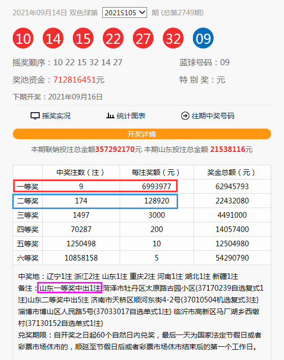 新澳門今晚9點(diǎn)30分開(kāi)獎(jiǎng)結(jié)果揭曉，激情與期待的交匯點(diǎn)，澳門今晚開(kāi)獎(jiǎng)揭曉，激情與期待的交匯時(shí)刻