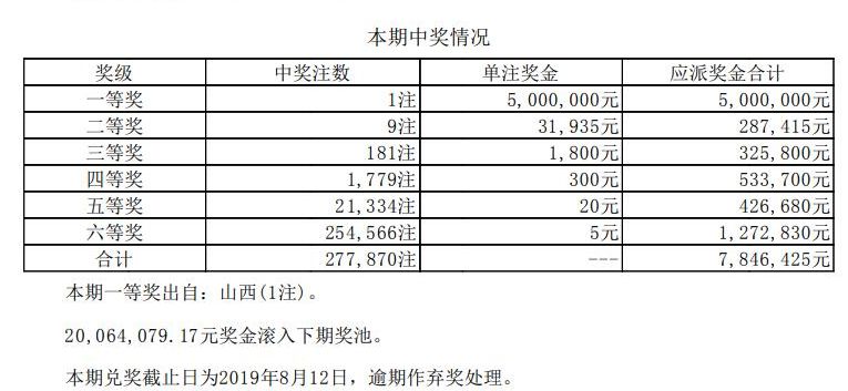 揭秘新奧天天開獎(jiǎng)記錄，走向未來的彩票新紀(jì)元（XXXX年展望），揭秘新奧天天開獎(jiǎng)記錄，彩票新紀(jì)元的未來展望（XXXX年展望）