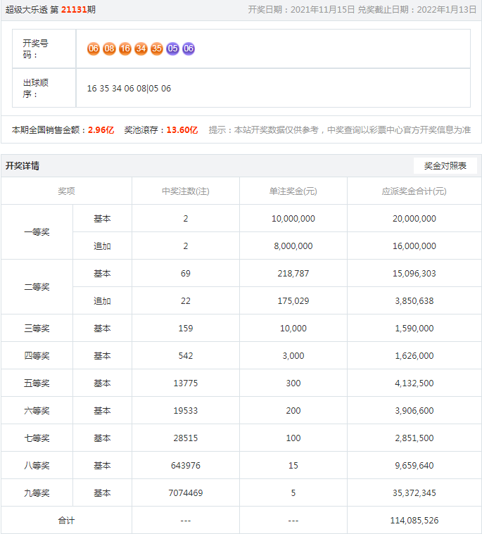 77778888管家婆在老家開設(shè)服務(wù)的新篇章，77778888管家婆老家服務(wù)新篇章開啟