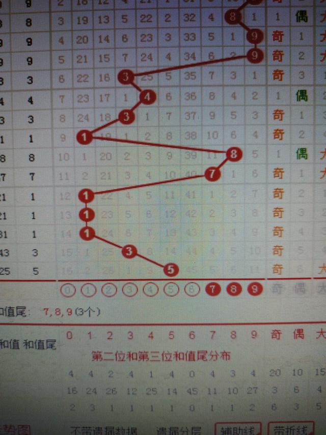 二四六香港管家婆期期準(zhǔn)資料大全——探索數(shù)字世界的財富密碼，探索數(shù)字世界的財富密碼，香港管家婆期期準(zhǔn)資料大全