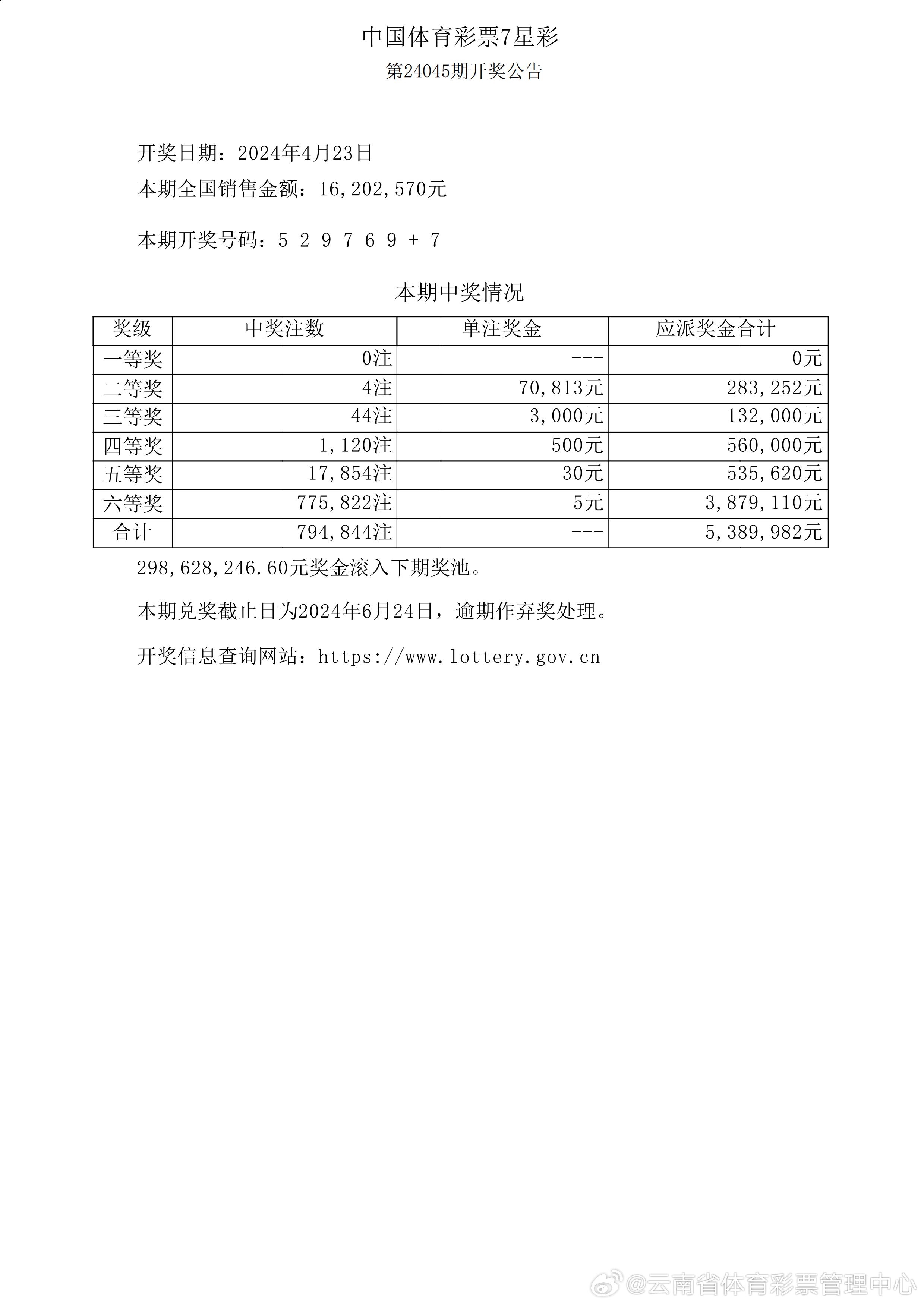 揭秘新奧天天開獎記錄，探尋未來的幸運(yùn)之門，揭秘新奧天天開獎記錄，探尋幸運(yùn)之門開啟的奧秘