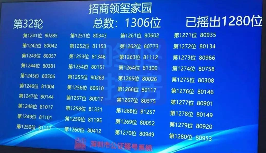 新澳門今晚開獎(jiǎng)結(jié)果號(hào)碼查詢表，澳門今晚開獎(jiǎng)結(jié)果號(hào)碼查詢表揭秘