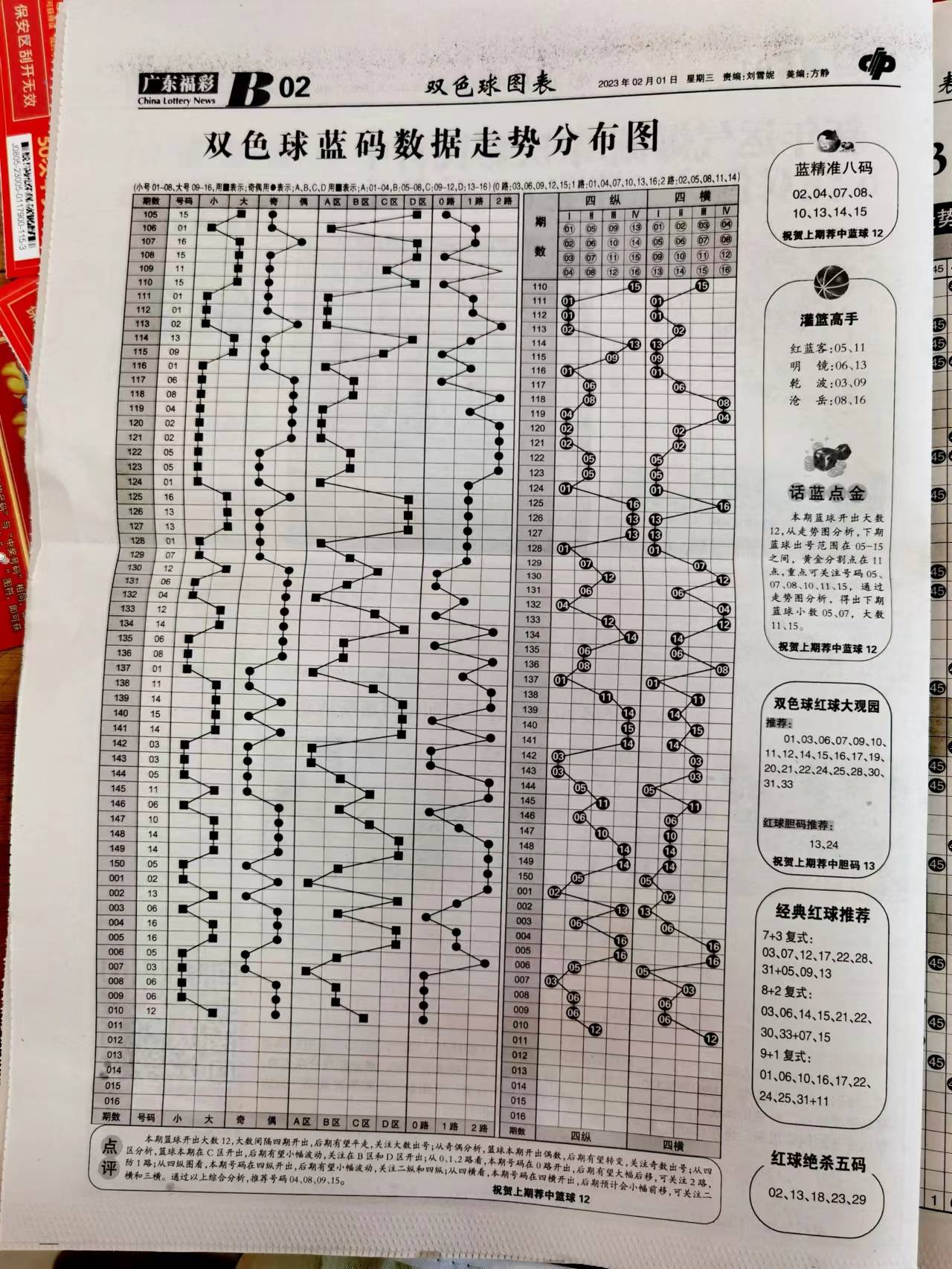 新澳天天開獎(jiǎng)資料大全一，深度解析與預(yù)測，新澳天天開獎(jiǎng)資料深度解析與預(yù)測大全