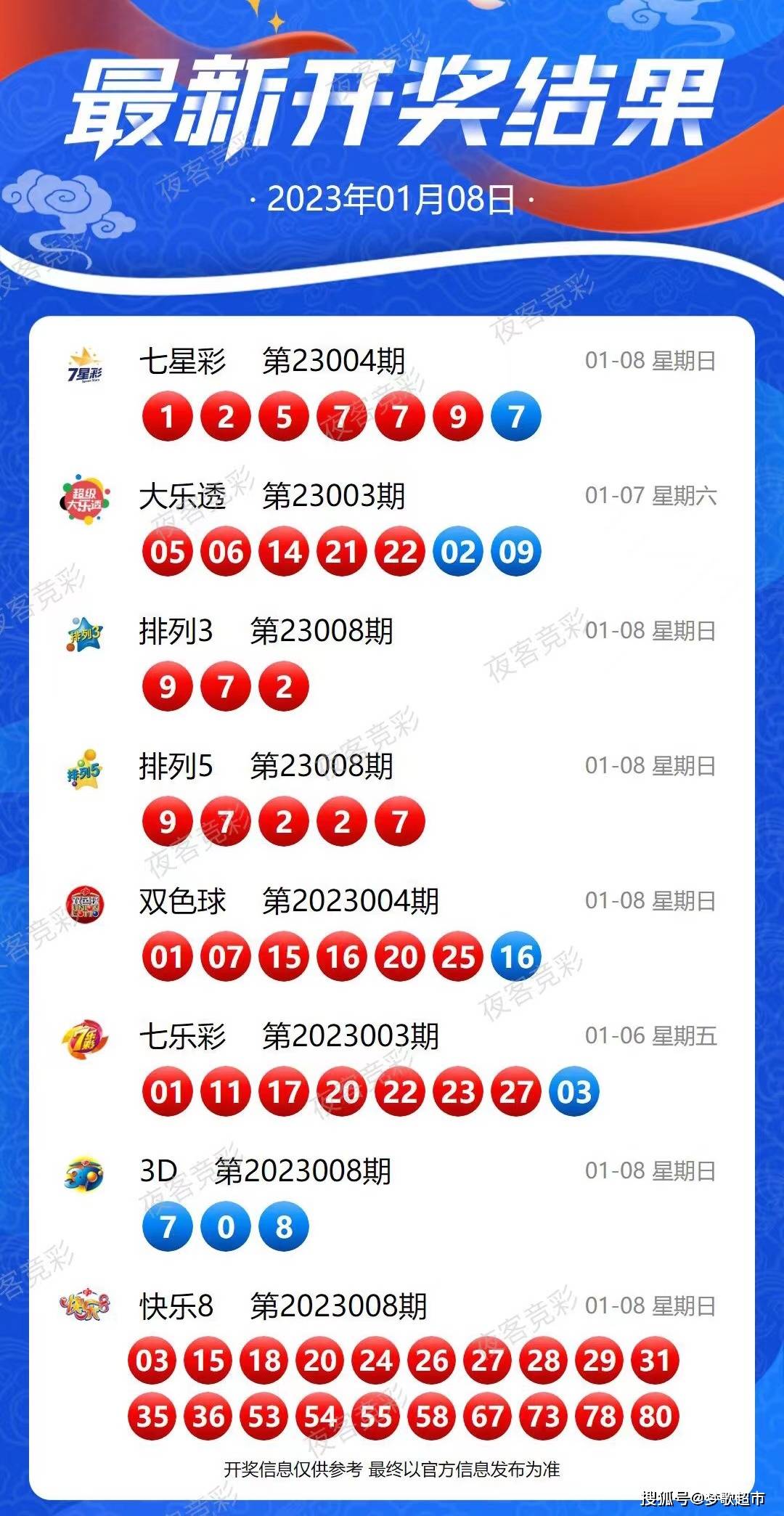 邁向新奧時代，天天開好彩，新奧好彩免費——探索未來的新奧之路，邁向新奧時代，探索未來之路，天天開好彩的新奧好彩免費之旅