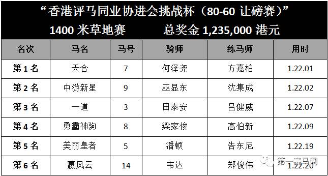 香港馬，探尋數(shù)字背后的故事——77777與88888的象征意義，香港馬匹文化揭秘，數(shù)字背后的故事——探究數(shù)字組合77777與88888的象征意義