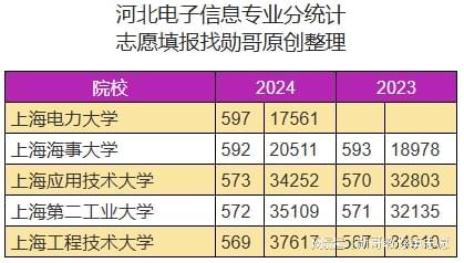 揭秘2025天天開好彩大獎背后的秘密，揭秘2025天天開好彩大獎背后的神秘面紗