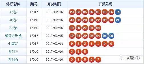 免費(fèi)預(yù)測(cè)4肖之秘，揭秘?cái)?shù)字組合77777與88888的神秘面紗，揭秘?cái)?shù)字組合77777與88888的神秘面紗，四肖之秘免費(fèi)預(yù)測(cè)