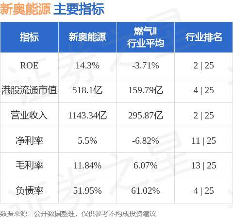 揭秘2025新奧今晚資料，未來科技盛宴的序幕，揭秘未來科技盛宴序幕，2025新奧今晚資料大揭秘