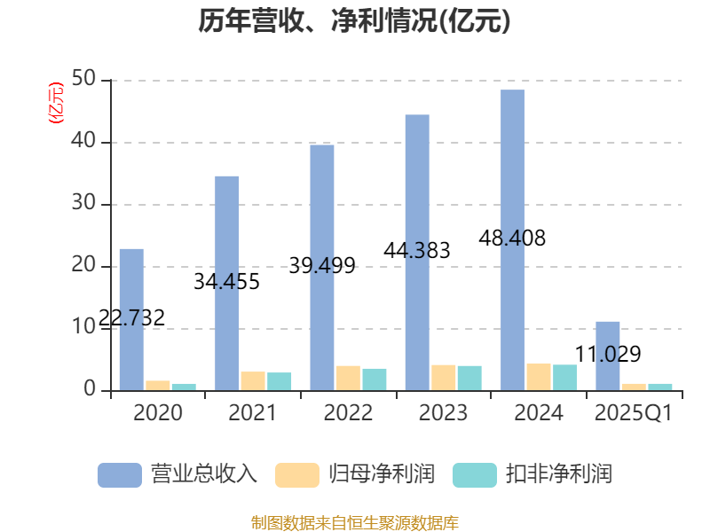 邁向未來，探索新澳期期期的新機(jī)遇與挑戰(zhàn)（2025展望），展望2025，新澳期期期的新機(jī)遇與挑戰(zhàn)，邁向未來的探索之路