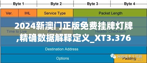 探索澳門未來之光，2025新澳門正版免費(fèi)掛牌燈牌，澳門未來之光揭秘，2025新正版免費(fèi)掛牌燈牌探索