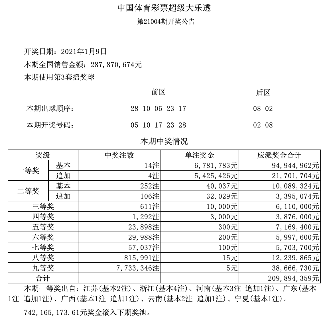 新澳門開獎(jiǎng)結(jié)果記錄歷史，澳門開獎(jiǎng)結(jié)果記錄歷史簡(jiǎn)介