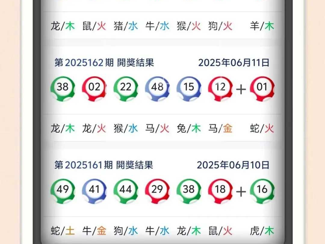 新澳門2025年開獎記錄深度解析，澳門未來開獎趨勢預(yù)測與深度解析，揭秘新澳門2025年開獎記錄