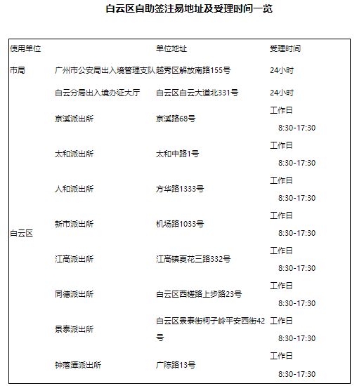 新澳門2005歷史開獎記錄查詢表，探索與解析，澳門歷史開獎記錄查詢表（2005年），探索與解析