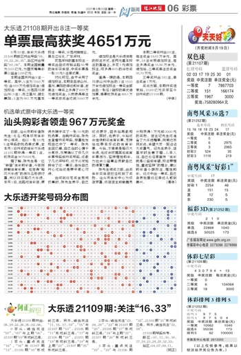 探索未來，2025天天開好彩大全正版，探索未來，2025天天好彩正版指南