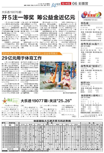 2025天天開好彩大全正版，探索幸運之門，探索幸運之門，2025天天開好彩正版指南