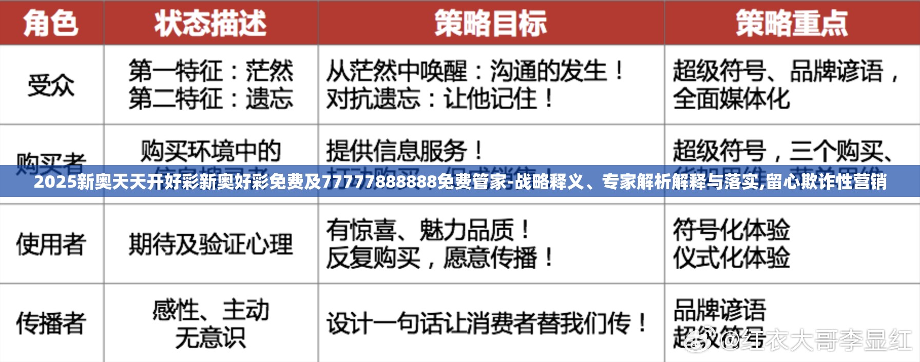解析新奧天天開好彩收益說明，走向未來的財(cái)富之路（2025展望），走向未來的財(cái)富之路，新奧天天開好彩收益解析與2025展望