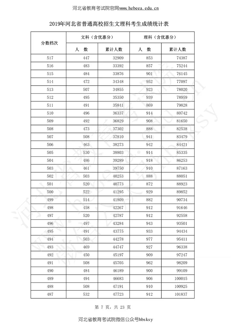 新奧彩今晚開獎結(jié)果查詢表第34期詳細(xì)分析，新奧彩第34期開獎結(jié)果詳細(xì)分析與查詢表揭秘