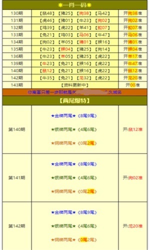 新澳天天開(kāi)獎(jiǎng)資料大全第94期詳解，新澳天天開(kāi)獎(jiǎng)資料第94期詳解，全面解析開(kāi)獎(jiǎng)數(shù)據(jù)