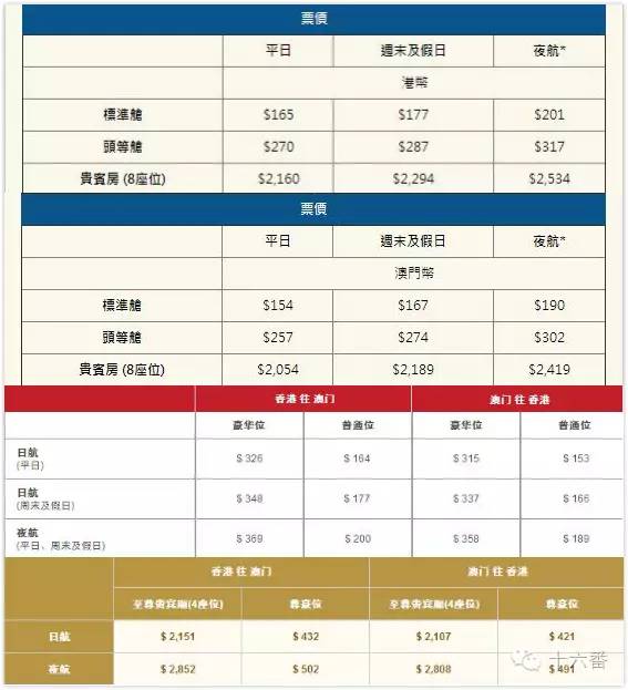 香港與澳門開獎號碼結(jié)果，探索背后的秘密與影響，香港與澳門開獎號碼背后的秘密及影響探索