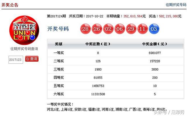 新奧彩今晚開獎結(jié)果查詢表第34期詳細(xì)分析，新奧彩第34期開獎結(jié)果詳細(xì)分析與查詢表揭秘