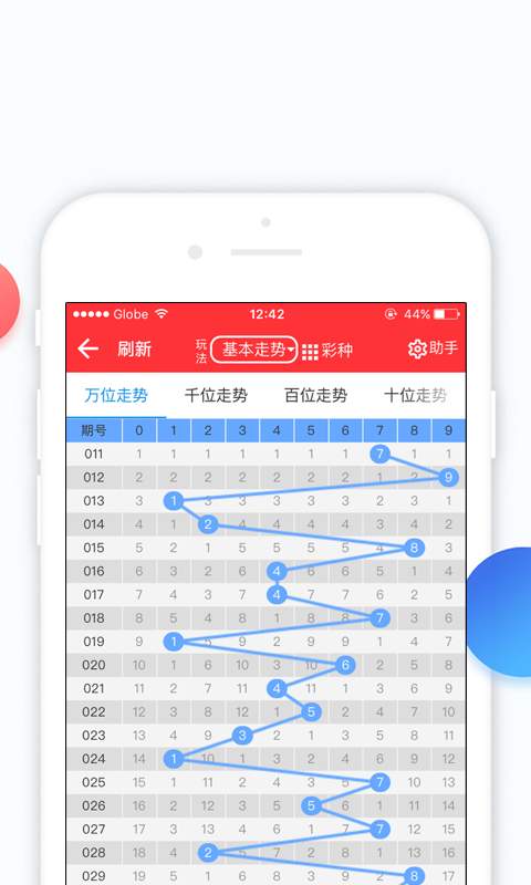 管家婆白小姐四肖精選期期準——揭秘精準預測的神秘面紗，揭秘精準預測四肖的秘密，管家婆白小姐的期期精選策略