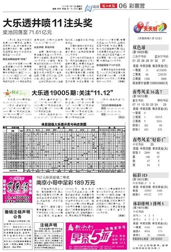 新澳門天天開好彩下一期預(yù)測(cè)，探索彩票預(yù)測(cè)的可能性與挑戰(zhàn)，澳門彩票預(yù)測(cè)探索，可能性與挑戰(zhàn)的探討