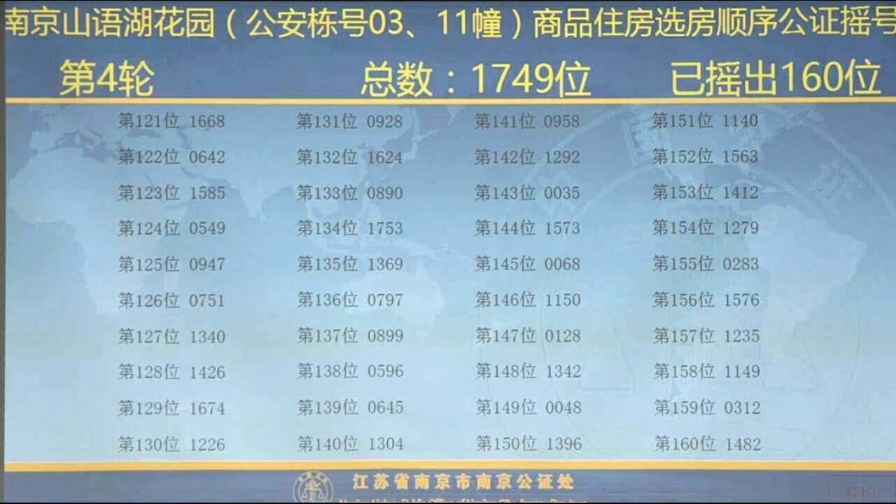 新澳門今晚開獎結(jié)果號碼查詢表及其背后的故事，澳門今晚開獎結(jié)果號碼查詢表揭秘，背后的故事引人探尋