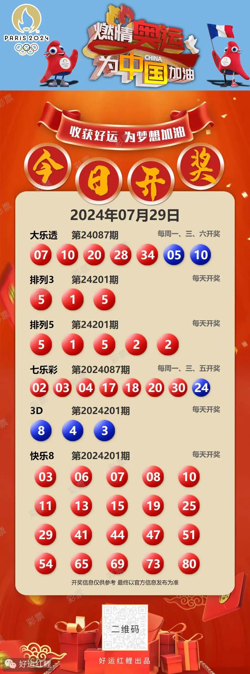 揭秘2025天天開好彩大獎背后的秘密，揭秘2025天天開好彩大獎背后的神秘面紗