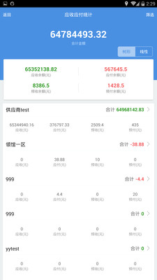 探索7777788888管家婆免費服務，全面解讀與深度體驗，深度解讀與體驗，7777788888管家婆免費服務探索